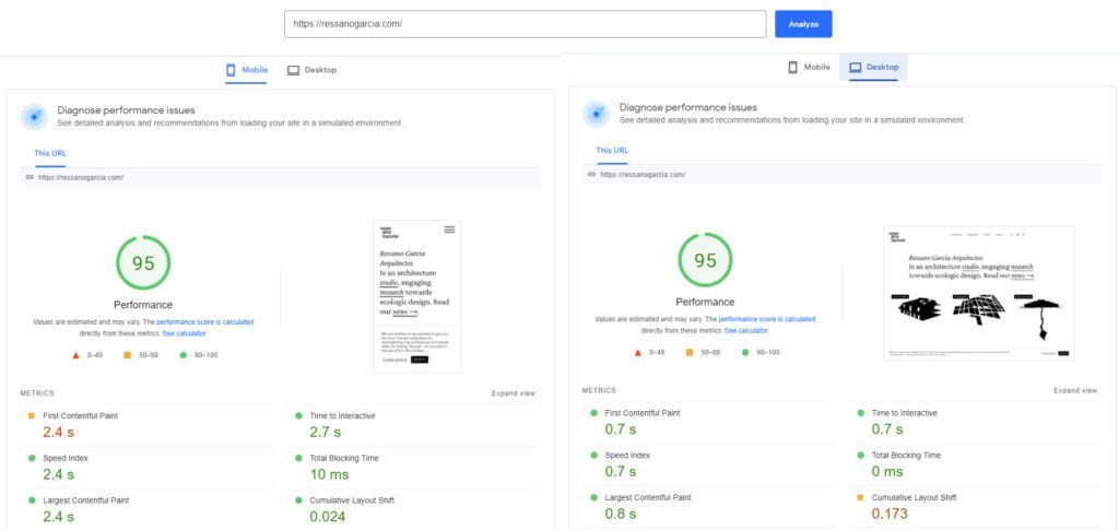 Ressano garcia google page speed insights jan-2022