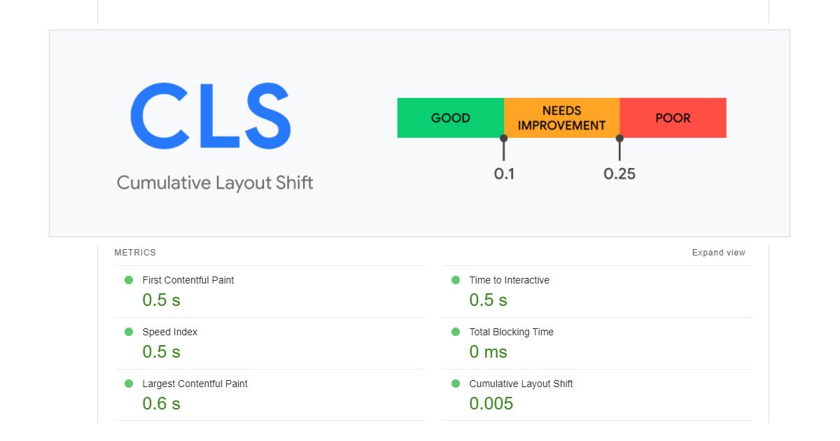 How to avoid (CLS) Layout Shift when using JS Components